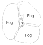 Custom Spray Nozzle Solutions - Special Fogging Effect