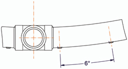 Custom Spray Nozzle Solutions Bulletin 057