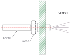 Wall Mount Material Injection Nozzle