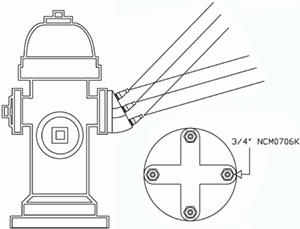 Custom Spray Nozzle Solutions - Fire Hydrant Wash Station