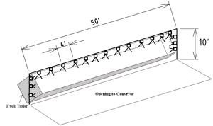 Custom Spray Nozzle Solutions - Dust Suppression 