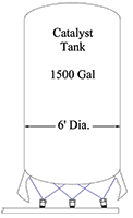 Custom Spray Nozzle Solutions - Deluge Tank Cooling System