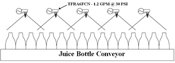 Custom Spray Nozzle Solutions - Cooling Tunnel for Juice Processor 