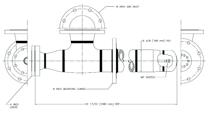 Custom Spray Nozzle Solutions - Ethanol Making Process