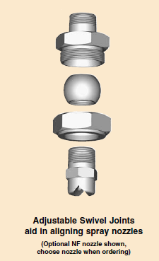 Bete SJ Swivel Joint Nozzle