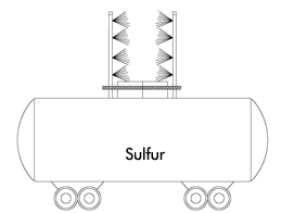 Custom Spray Nozzle Solutions - Air Blow Away Fume System