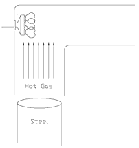 Custom Spray Nozzle Solutions - Gas Cooling and Cleaning 