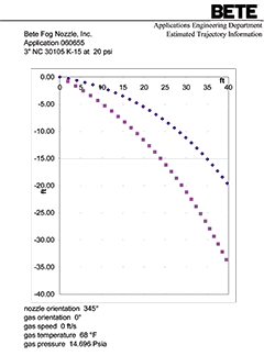 060655_trajectory