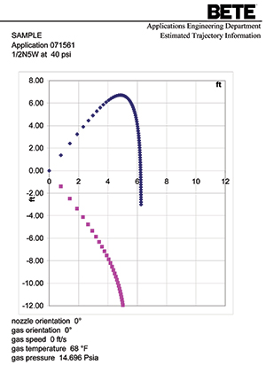 071561_trajectory