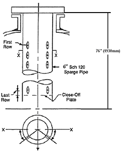 Custom Spray Nozzle Solutions - Hydrofluoric Acid Alkylation