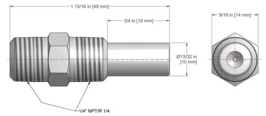 Custom Spray Nozzle Solutions - Gas Quenching Drop Size Distribution