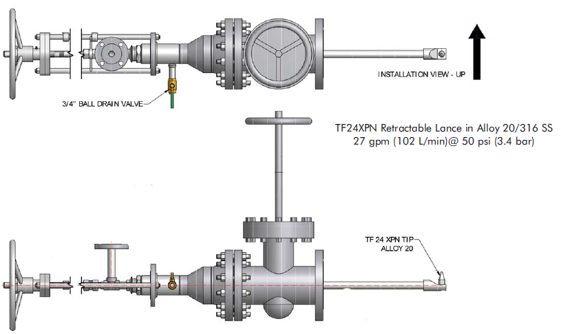 Custom Spray Nozzle Solutions - Sour Water Injection System