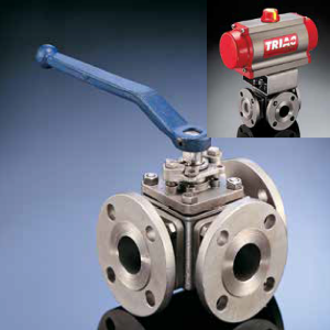 A-T Controls Triac 30 Series Multi-Port Ball Valves