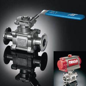 AT Controls Triac 77 Series - Sanitary End Ball Valves