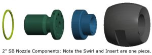 Spillback-2IN-parts