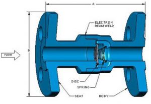 DLC Flanged Check Valve