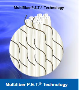 Liqui-flux ultrafiltration multifiber PET