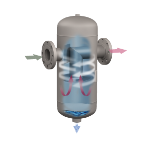 EATON T Fabricated Gas Liquid Separators