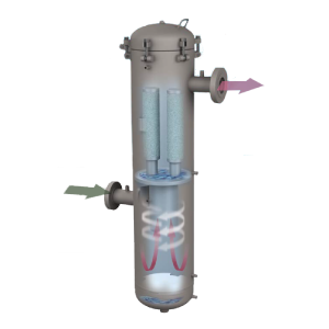 EATON TF Two Stage Gas Liquid Separators