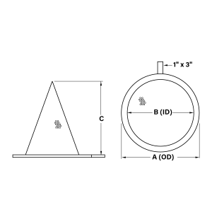 Cone Type Dimensions