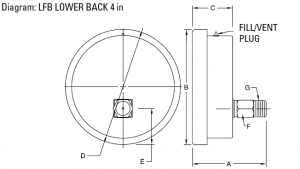 Glyceri Filled INdustril Pressure Gauge - 401 LFB Lower Back 4 in