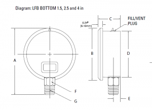 Glycerin Filled Industrial Pressure Gauge 250 LFB 14 BAy Bottom Diagram