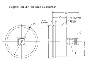 Glycerin Filled Industrial Pressure Gauge LFB Center Back