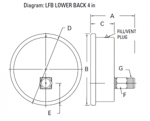 Glycerin Filled Industrial Pressure Gauge - LFB Lower Back 4 IN