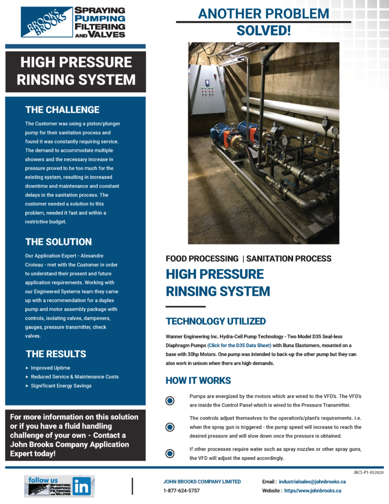 High Pressure Rinsing Pump System for Sanitation Process | John Brooks ...