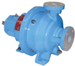 CECO Dean M300 Magnetic Drive ANSI Chemical Pump