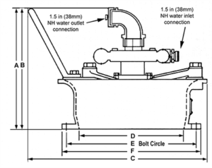 Coppus-Marine-Ventilators-dimensions