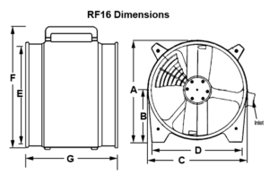 Coppus-Reaction-Fan-RF16-Dimensions